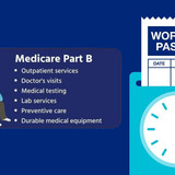 medicare2451