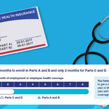 medicare2453