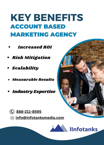 Account Based Marketing Agency.jpg