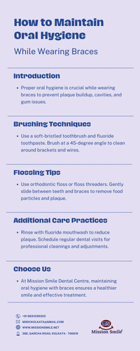 How to Maintain Oral Hygiene While Wearing Braces.jpg