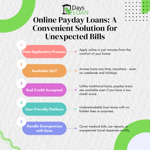 Online Payday Loans A Convenient Solution for Unexpected Bills.png