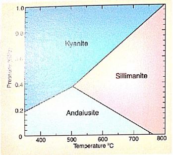 Sillimanite.jpg