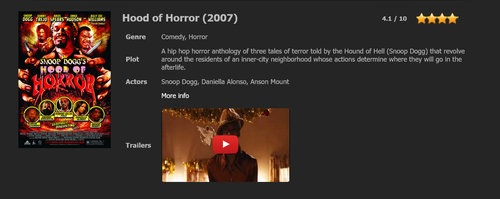 Snoop Doggs Hood Of HorrorIMDb.png