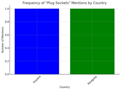 visualization image 0.png