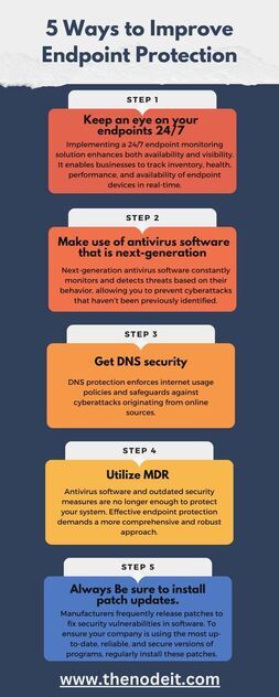 5 Ways to Improve Endpoint Prote.jpg