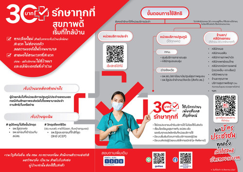 Treatment Anywhere01 scaled.jpg