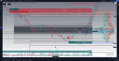 TradingView NoPsdpDrUG.png