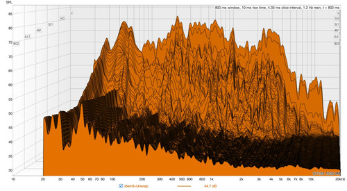 waterfall grave prox 70cm.jpg