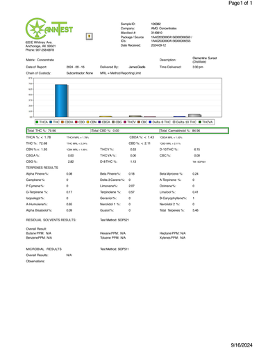 clementine sunset.png