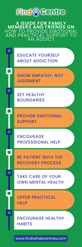 A Guide For Family Members And Friends On How To Provide Emotional And Practical Support To An Addic.png