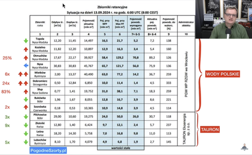 Zrzut ekranu 2024 09 18 075959.png