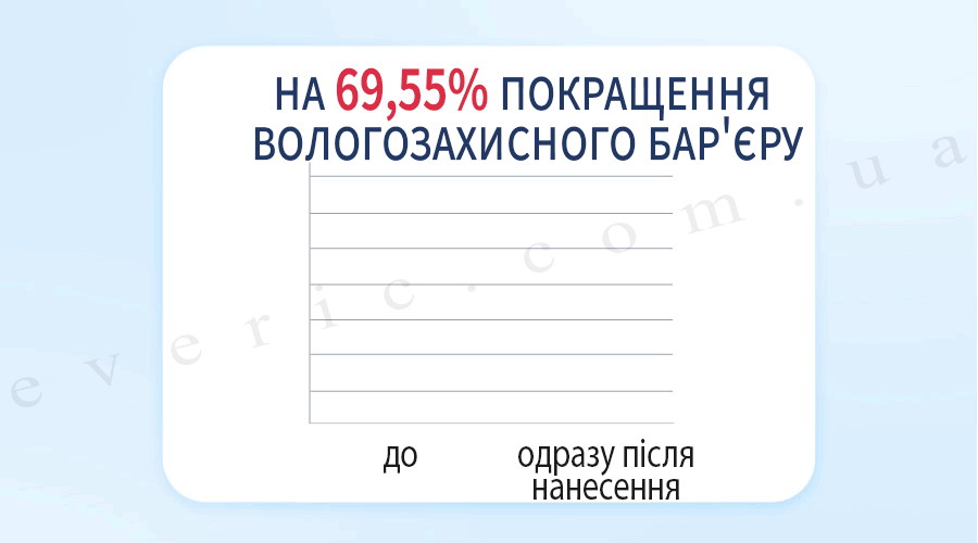 15 копия