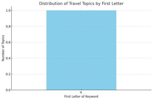 visualization image 0.png