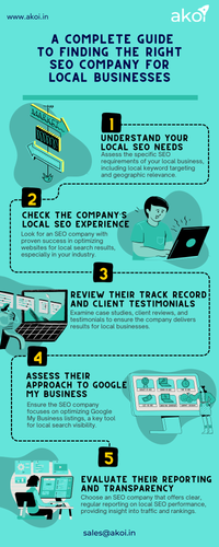 A Complete Guide to Finding the Right SEO Company for Local Businesses.png