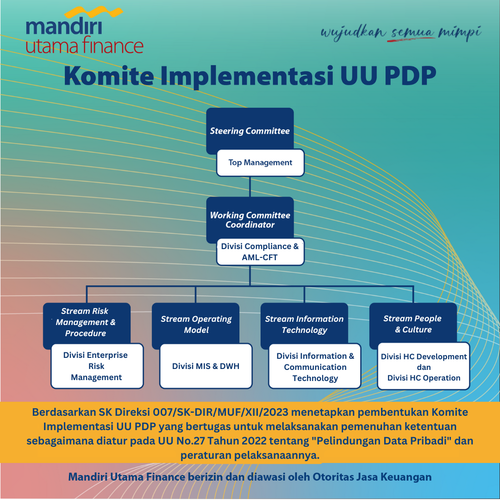 Komite Implementasi PDP.png