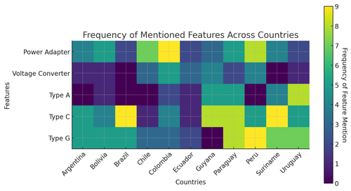 visualization image 1.png