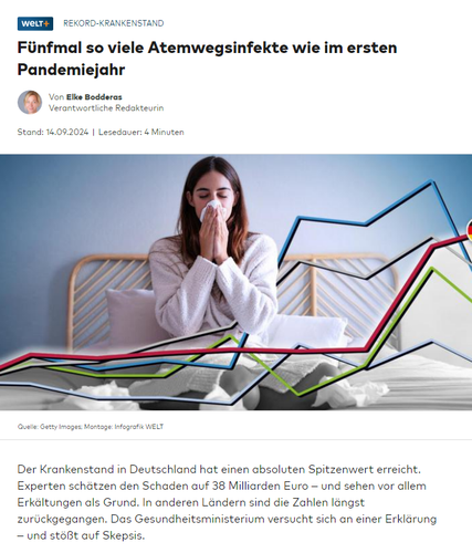 husten höchsstaqnd.png
