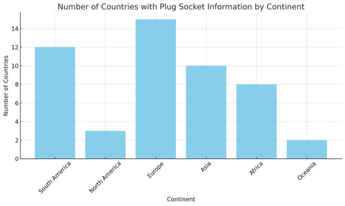 visualization image 0.png