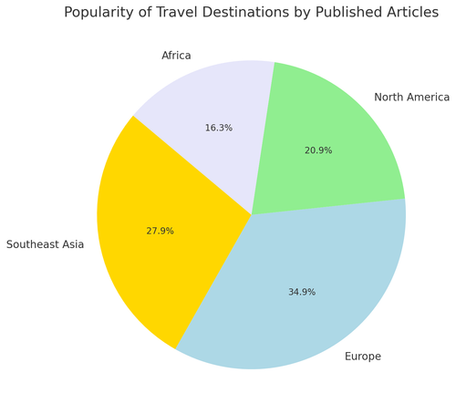 visualization image 1.png