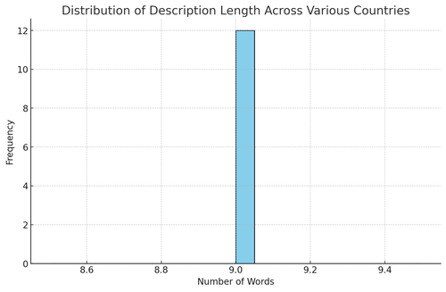 visualization image 0.png