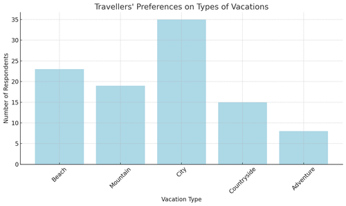 visualization image 2.png