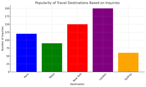 visualization image 0.png