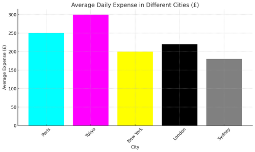 visualization image 1.png