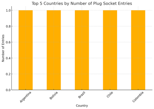 visualization image 0.png