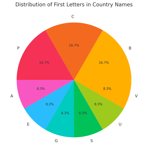 visualization image 1.png