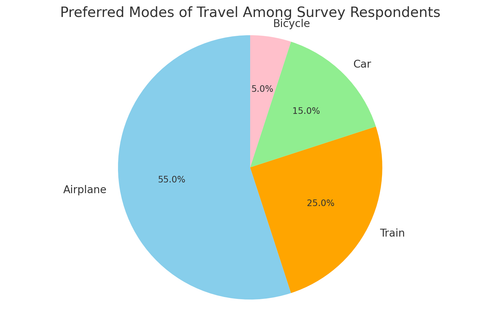 visualization image 2.png