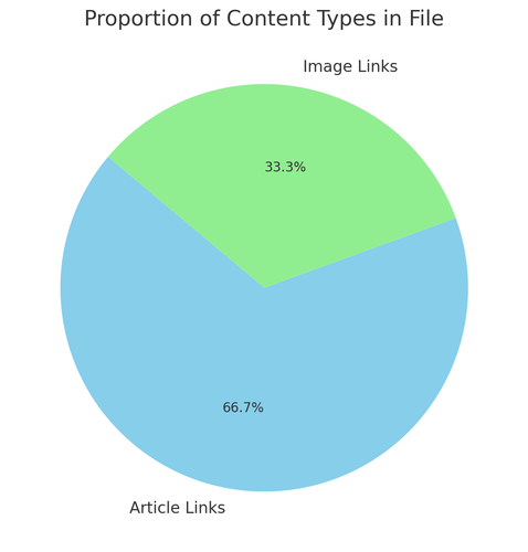 visualization image 1.png