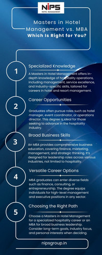 Masters in Hotel Management vs. MBA: Which Is Right for You?.jpg
