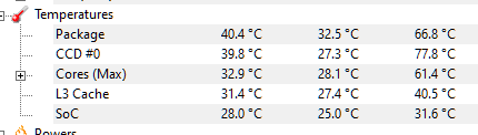 HWMonitor fzqWDMDoTp.png