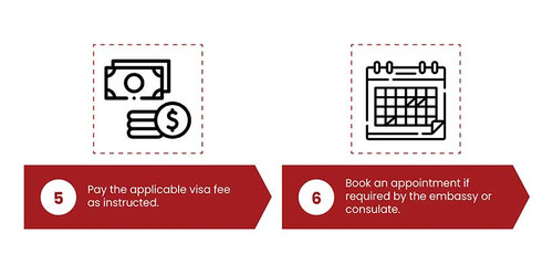 15 Things to Know Before Applying for a Visa to Travel to India.jpg
