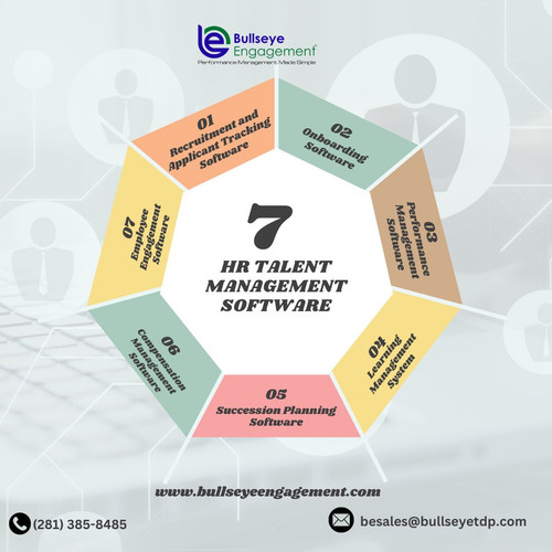 Hr talent management software.jpg