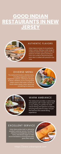 Good Indian Restaurants In New Jersey (1).jpg