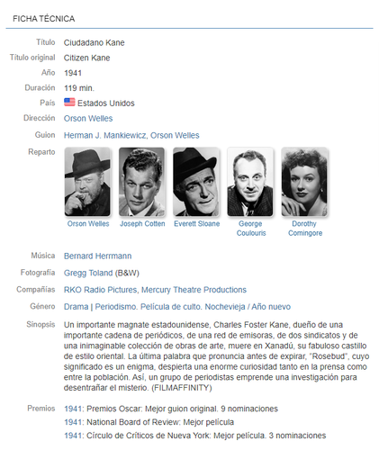 Ciudadano Kane ficha