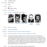 Ciudadano Kane ficha