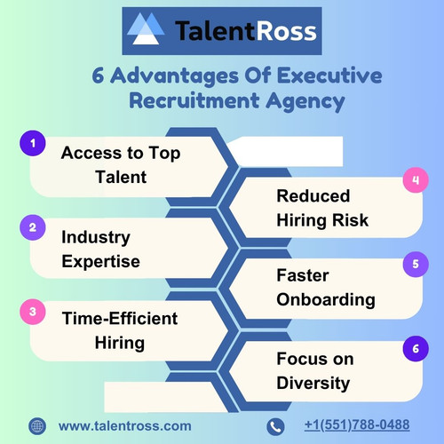 6 Advantages of Executive Recruitment Agency.jpg