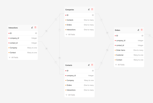 undefined NocoBase is a scalability-first, open-source no-code/low-code platform for building business applications and enterprise solutions.