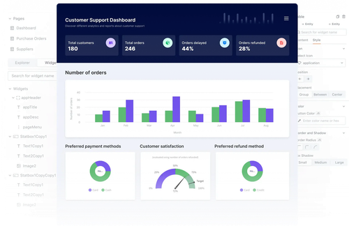 undefined Platform to build admin panels, internal tools, and dashboards. Integrates with 25+ databases and any API.