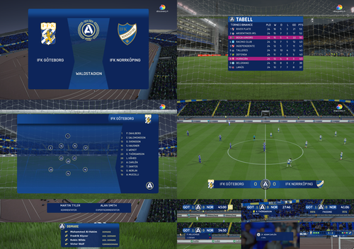 Overlays Allsvenskan