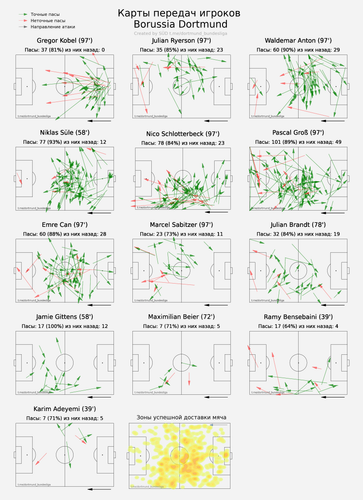 ind passmap away.png