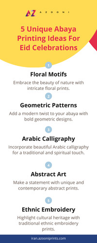 5 Unique Abaya Printing Ideas For Eid Celebrations.jpg