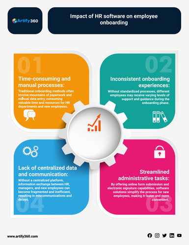 Cutting-Edge HR Payroll Software Dubai.jpg