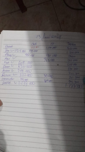 WhatsApp Image 2024 06 14 at 18.23.16.jpg