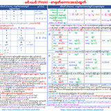 တရုတ်စကားအသံထွက် Pinyin Consonant Vowel.V3.6.1.