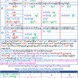 တရုတ်စကားအသံထွက် Pinyin (သရ Vowel အသံ).v3.6.1.ab
