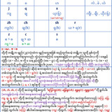 တရုတ်စကားအသံထွက် Pinyin (ဗျည်း Consonant အသံ).v3.6.1