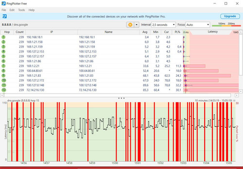 pingplot 0612 3pm.jpg
